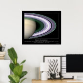 CassiniMission-PIA07873 Poster (Heimbüro)