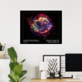 Cassiopeia A Supernova Remnant Spitzer Telescope Poster (Heimbüro)