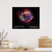 Cassiopeia A Supernova Remnant Spitzer Telescope Poster (Küche)