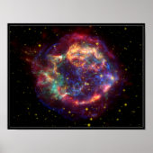 Cassiopeia-Konstellation Poster (Vorne)