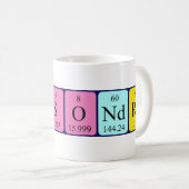 Cassondra Periodenname Tasse (VorderseiteRechts)