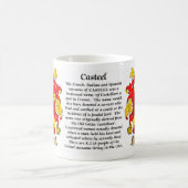 Casteel, der Ursprung, die Bedeutung und das Kaffeetasse (Mittel)