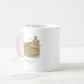 Castillo del Morro – Alt-San Juan Kaffeetasse (Vorderseite Links)