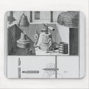 Castingglocken, Illustration von 'Encyclopedia Mousepad