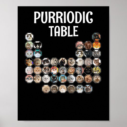 Cat Chemistry Pun Periodic Table Purriodic Poster (Vorne)