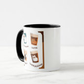 Cat & Coffee Tasse (Vorderseite Links)