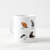 Cat Commands Kaffeetasse (Vorderseite Links)