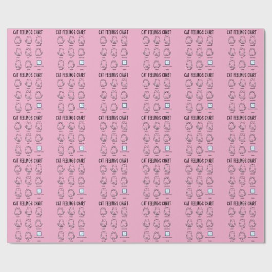 Cat Feelings Chart Geschenkpapier (Flach)