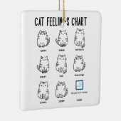 Cat Feelings Chart Keramikornament (Rechts)