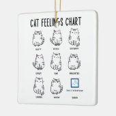Cat Feelings Chart Keramikornament (Links)