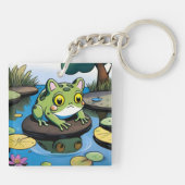 Cat Frog Schlüsselanhänger (Rückseite)