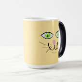 Cat Funny Face Cartoon-29034 Verwandlungstasse (VorderseiteRechts)