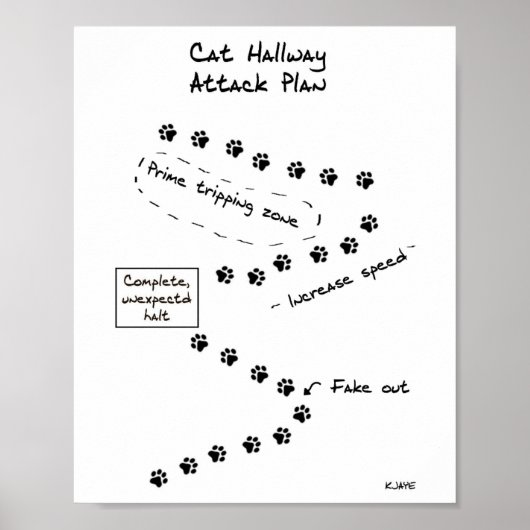 Cat-Hallway-Angriffsplan Poster (Vorne)