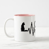 Cat Heartbeat with Another Cat Zweifarbige Tasse (Links)