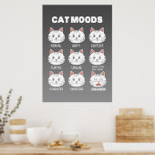 Cat Lover Cat Moods Poster (Küche)