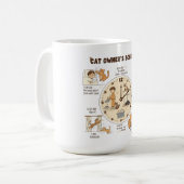 Cat owner's schedule Mug Kaffeetasse (Vorderseite Links)