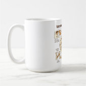 Cat owner's schedule Mug Kaffeetasse (Links)