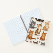 Cat Pattern Square Notepad Notizblock (Innenseite)