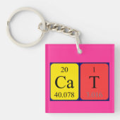 Cat Periodenname Schlüsselring (Vorderseite)