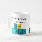 Cat Person Periodenname Tasse (Vorderseite Links)