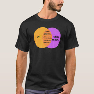 Cat Programmierer für IT Techie Cat Pun Meme T-Shirt