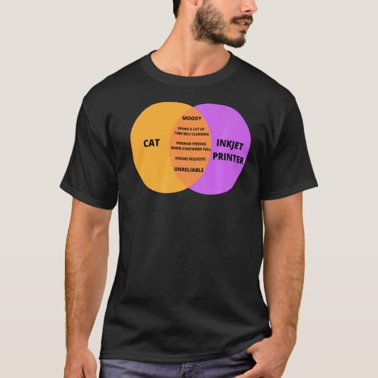 Cat Programmierer für IT Techie Cat Pun Meme T-Shirt (Vorderseite)