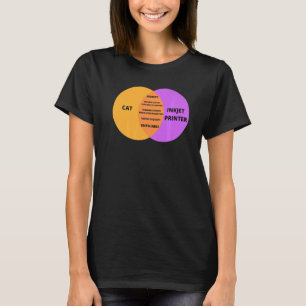 Cat Programmierer für IT Techie Cat Pun Meme T-Shirt