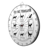 CAT-SCHWANZ-ÜBERSETZER DARTSCHEIBE (Vorderseite rechts)