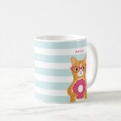 Cat-Tasse Kaffeetasse (VorderseiteRechts)
