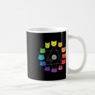 Cat Themed Artist Colour Wheel Educational Art Tea Kaffeetasse