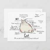 Cat Wordy Art Postcard Postkarte (Vorne/Hinten)