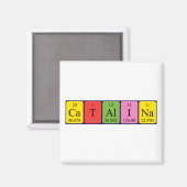 Catalina Periodenmagnet Magnet (Vorderseite/Rückseite)
