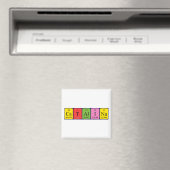 Catalina Periodenmagnet Magnet (In Situ (Geschirrspüler))