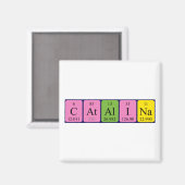 Catalina Periodenmagnet Magnet (Vorderseite/Rückseite)