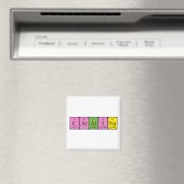 Catalina Periodenmagnet Magnet (In Situ (Geschirrspüler))