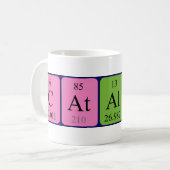 Catalina Periodenname Tasse (Vorderseite Links)