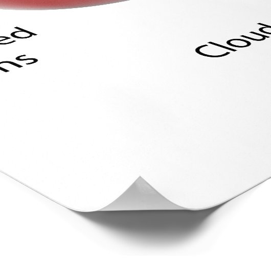 Cataract Operation Poster (Ecke)