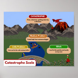 Catastrophe Scale Poster