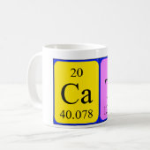 Cate Namen-Tasse periodischer Tabelle Kaffeetasse (Vorderseite Links)