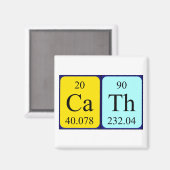 Cath Periodenmagnetmagnet Magnet (Vorderseite/Rückseite)