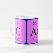 Cath Periodenname Tasse (Vorderseite Links)