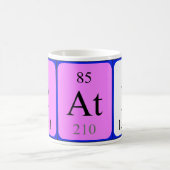 Cath Periodenname Tasse (Mittel)