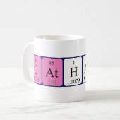 Catharina Periodenname Tasse (Vorderseite Links)