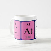 Cathey Periodenname Tasse (Vorderseite Links)