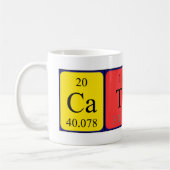 Cathy Periodenname Tasse (Links)