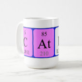 Cathy Periodenname Tasse (Vorderseite Links)