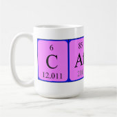 Cathy Periodenname Tasse (Links)