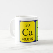 Cati Periodenname Tasse (Vorderseite Links)