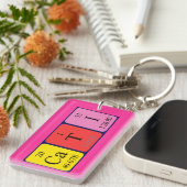 Cati Periodenschlüsselring Schlüsselanhänger (Vorderseite rechts)