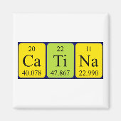 Catina Periodenmagnet Magnet (Vorne)